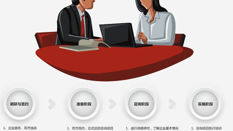 战略咨询顾问资质认证哪家好